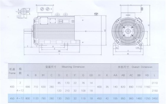 YLVF低壓大功率變頻電機安裝尺寸 YLVF低壓大功率變頻電機安裝尺寸